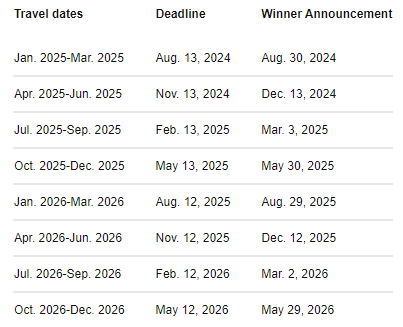 ef student travel scholarship application deadline table